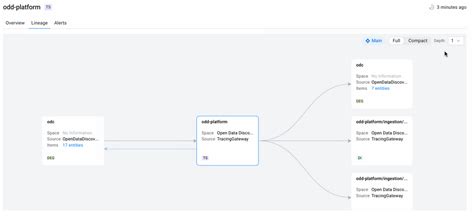 Tracking data movements and transformations with .